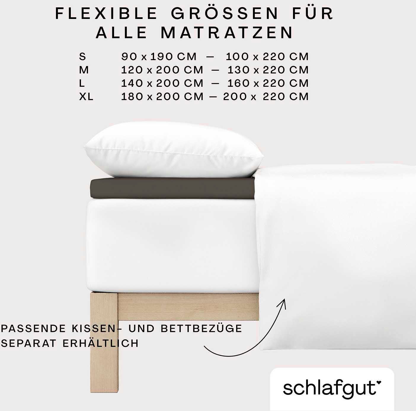 Schlafgut Spannbettlaken PURE TOPPER Bio-Baumwolle mit Elasthan 170 g/m² für Topper bis 10 cm, Jersey-Elasthan, Gummizug: rundum, (1 Stück), PREMIUM Laken für M – Bild 3 von 5