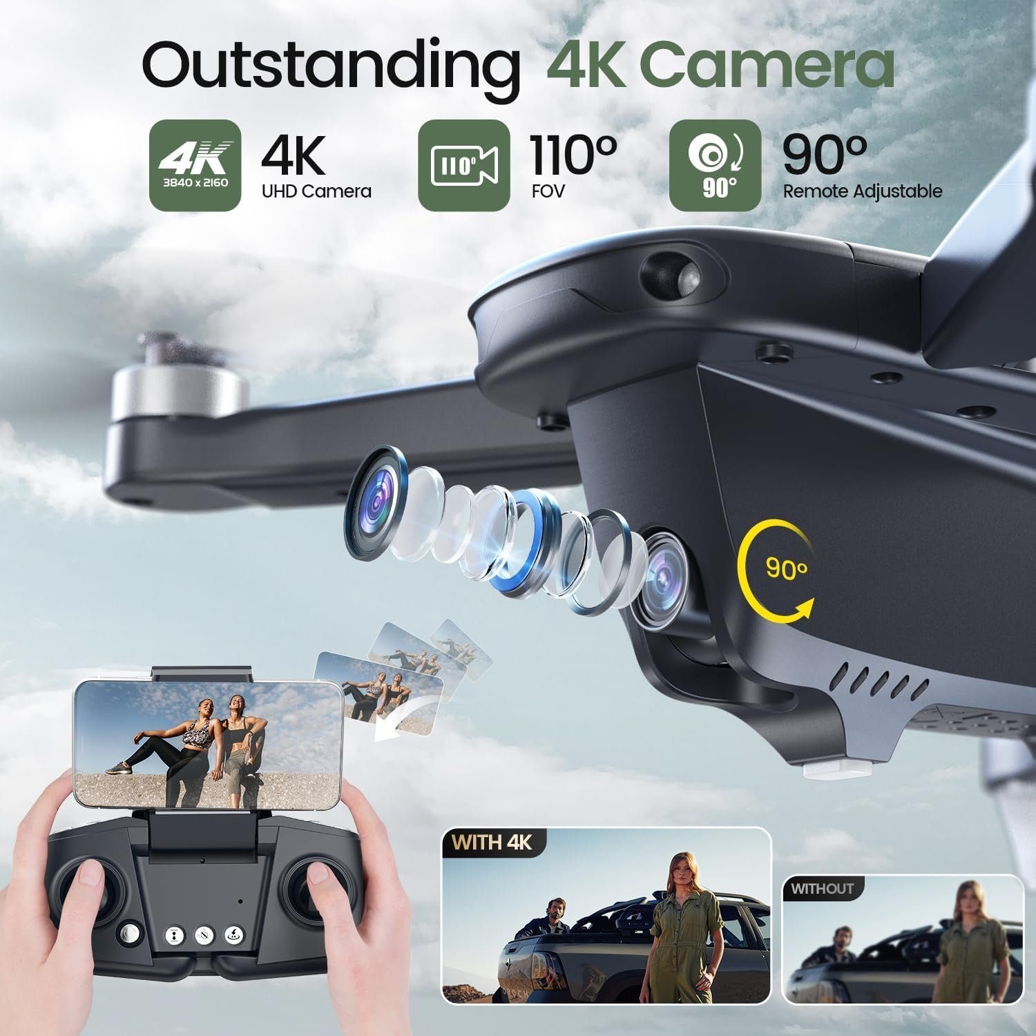 HOLY STONE Drohne Faltbare Kamera Quadcopter x mit mit 46 Drohne Flug) GPS langer 3072P, (4096 RC 4K Min