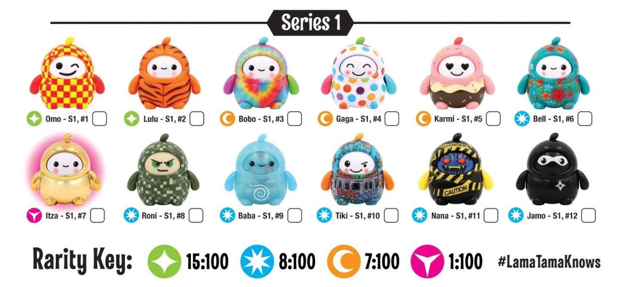heo Merchandise-Figur LamaTama Elektronische Orakel-Sammelfigur: Serie 1 (Blind Box) – Bild 3 von 3