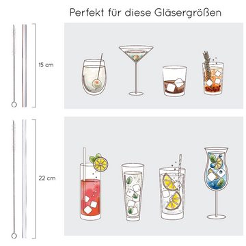 KaraLuna Trinkhalme Strohhalme aus Glas, transparent & gebogen Glasstrohhalm, Borosilikatglas, nachhaltige und wiederverwendbare Strohhalme