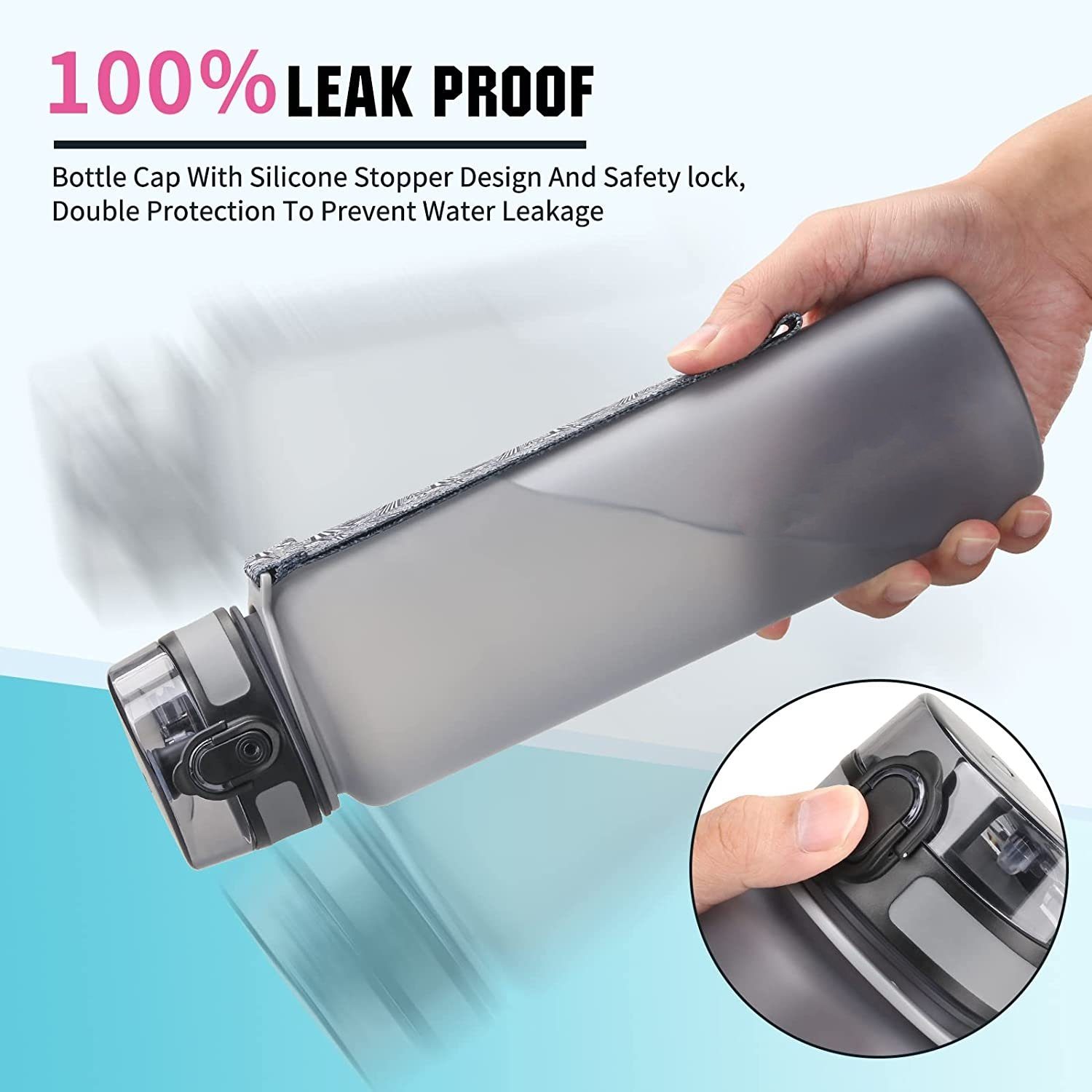 MORRENT Trinkflasche Trinkflasche Auslaufsicher,500ml, Tritan & BPA-frei Sportflasche, 500m,tritan