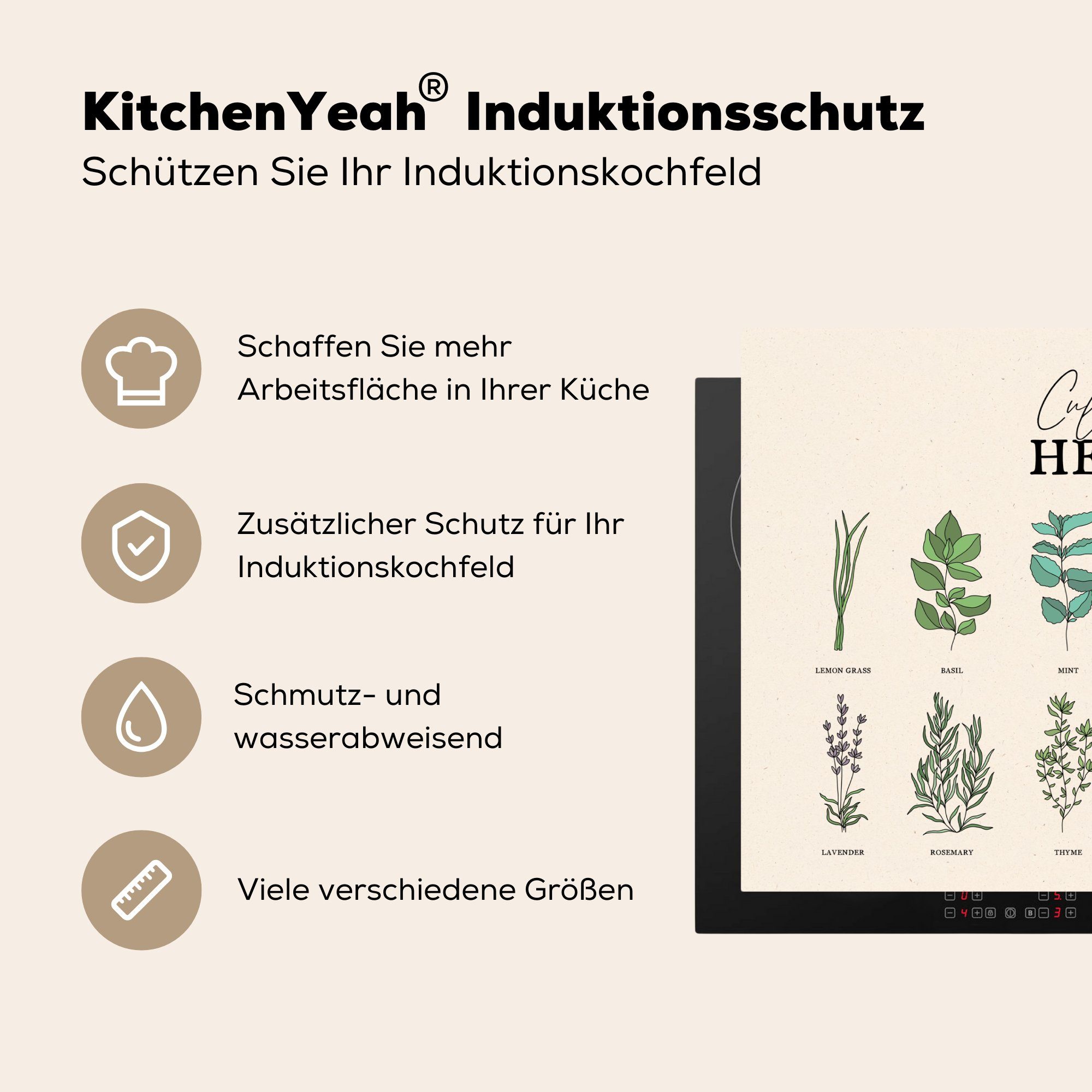 cm, Herdblende-/Abdeckplatte Vinyl, - Induktionskochfeld Pflanzen Schutz Kräuter, MuchoWow tlg), küche, Ceranfeldabdeckung 71x52 Küche (1 für die -