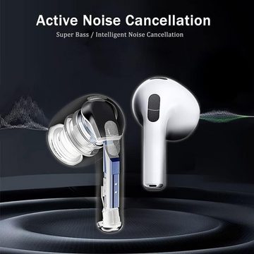 CTYBB Kabellos Bluetooth 5.3 Sport In-Ear-Kopfhörer (Ladeetui für unterwegs, Spritzwassergeschützt für den aktiven Lifestyle., IPX7 Wasserdicht Smart Touch Für IOS/Android/Samsung)