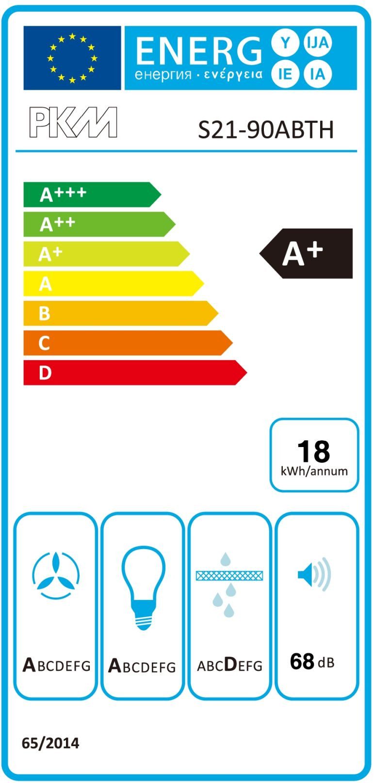 Energieeffizienzklasse: 