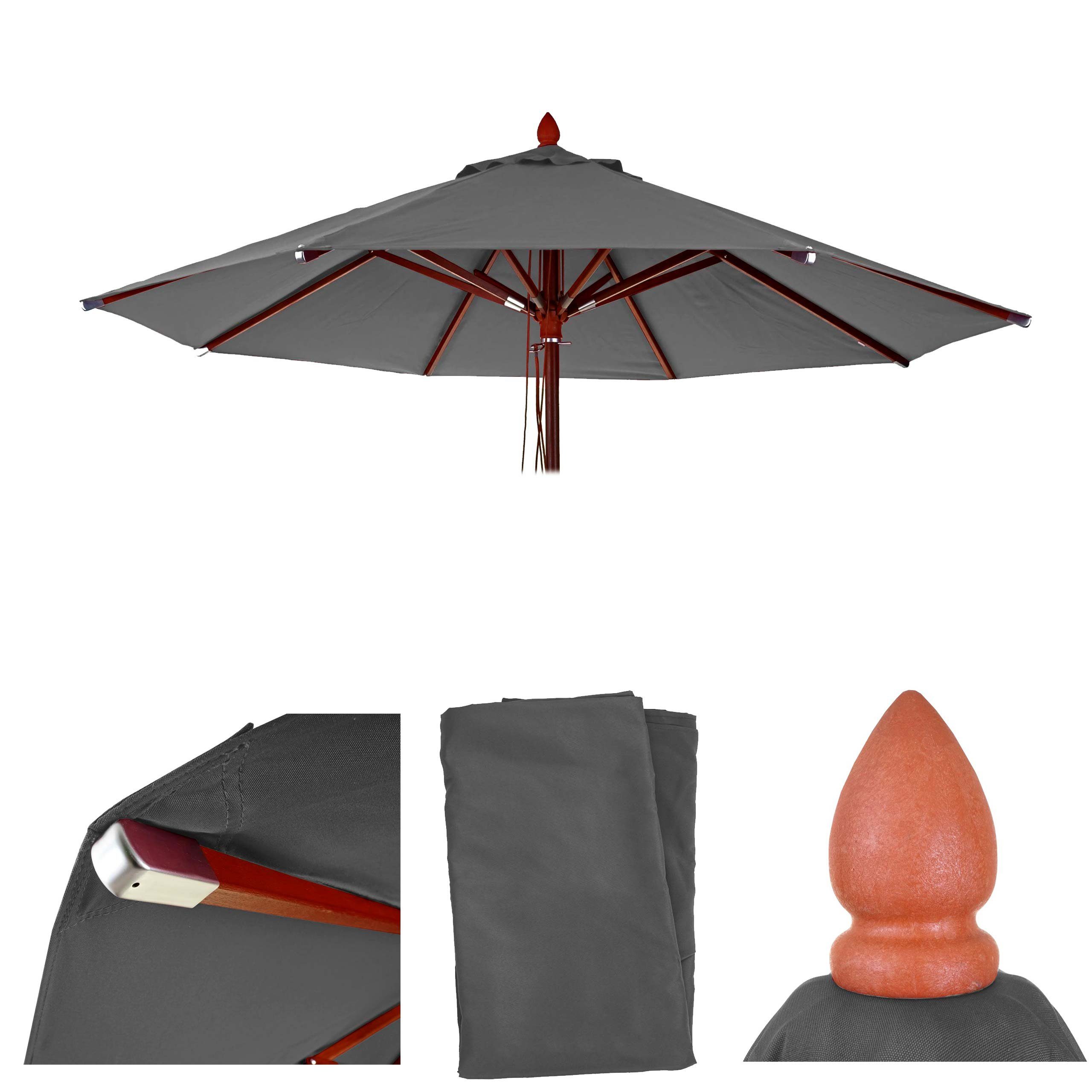 MCW Ersatzschirmbespannung MCW-C57-B-H, 400x400 cm, Ø 400 cm, Wasserabweisender Stoff, Luftzirkulationshaube zur Wärmeregulierung