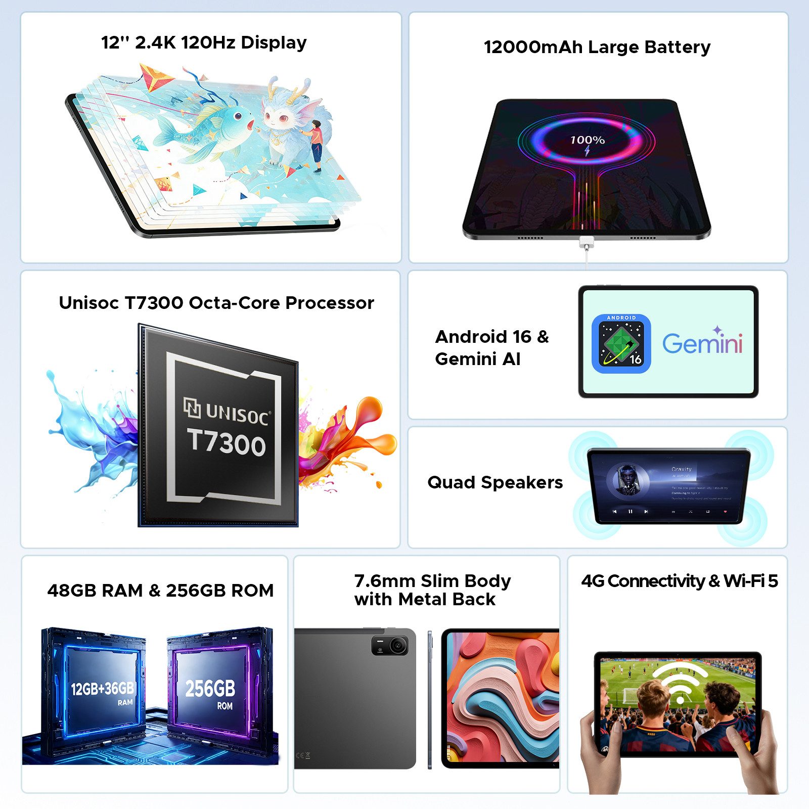 POCKAM P12Pro tablet 12 zoll 4G SIM Android 16 Tablet mit Tastatur 12000mAh Tablet (12", Android 16, Wifi, Unisoc T7300 Octa-Core, 13MP+8MP, Face ID, 4G LTE, 12GB+256GB/2TB)