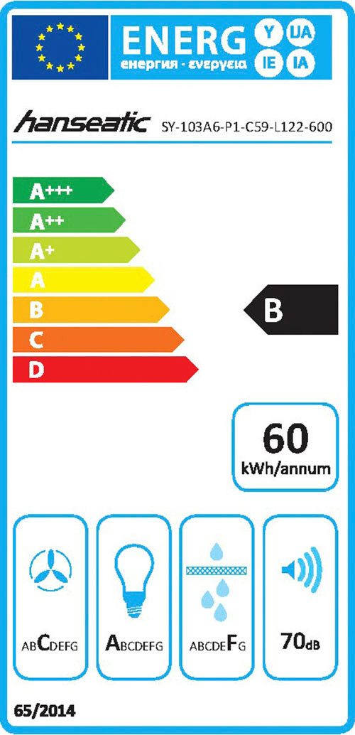 Energieeffizienzklasse: 