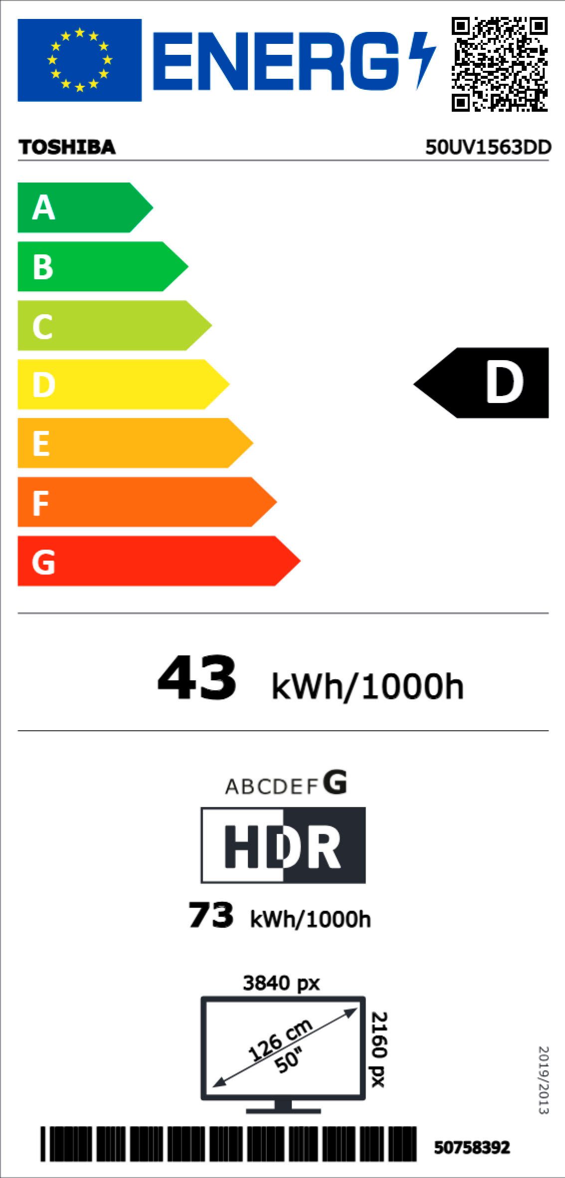 Energieeffizienzklasse: 