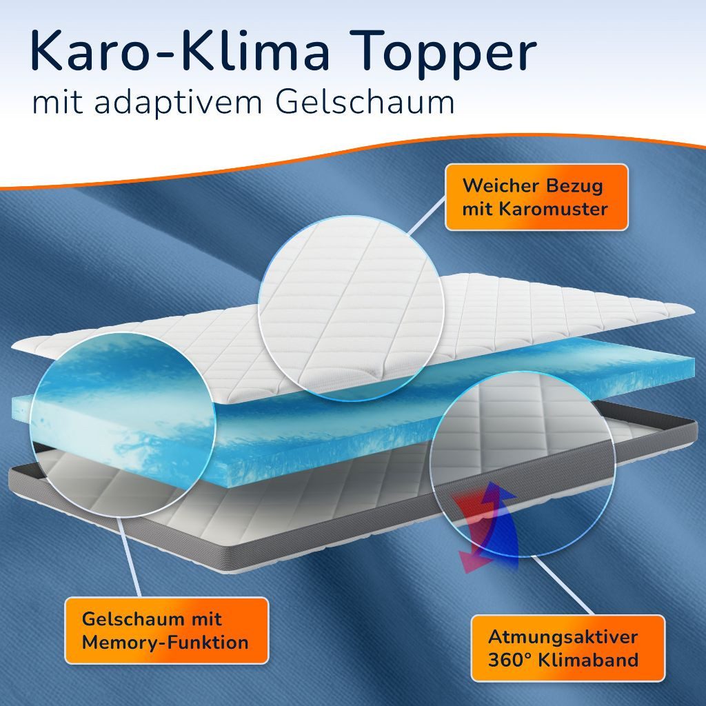 MSS e.K., Topper Gelschaumtopper-Split mit Karo-Klima-Bezug, 8 cm hoch, abnehmbarer Bezug, gesplittet