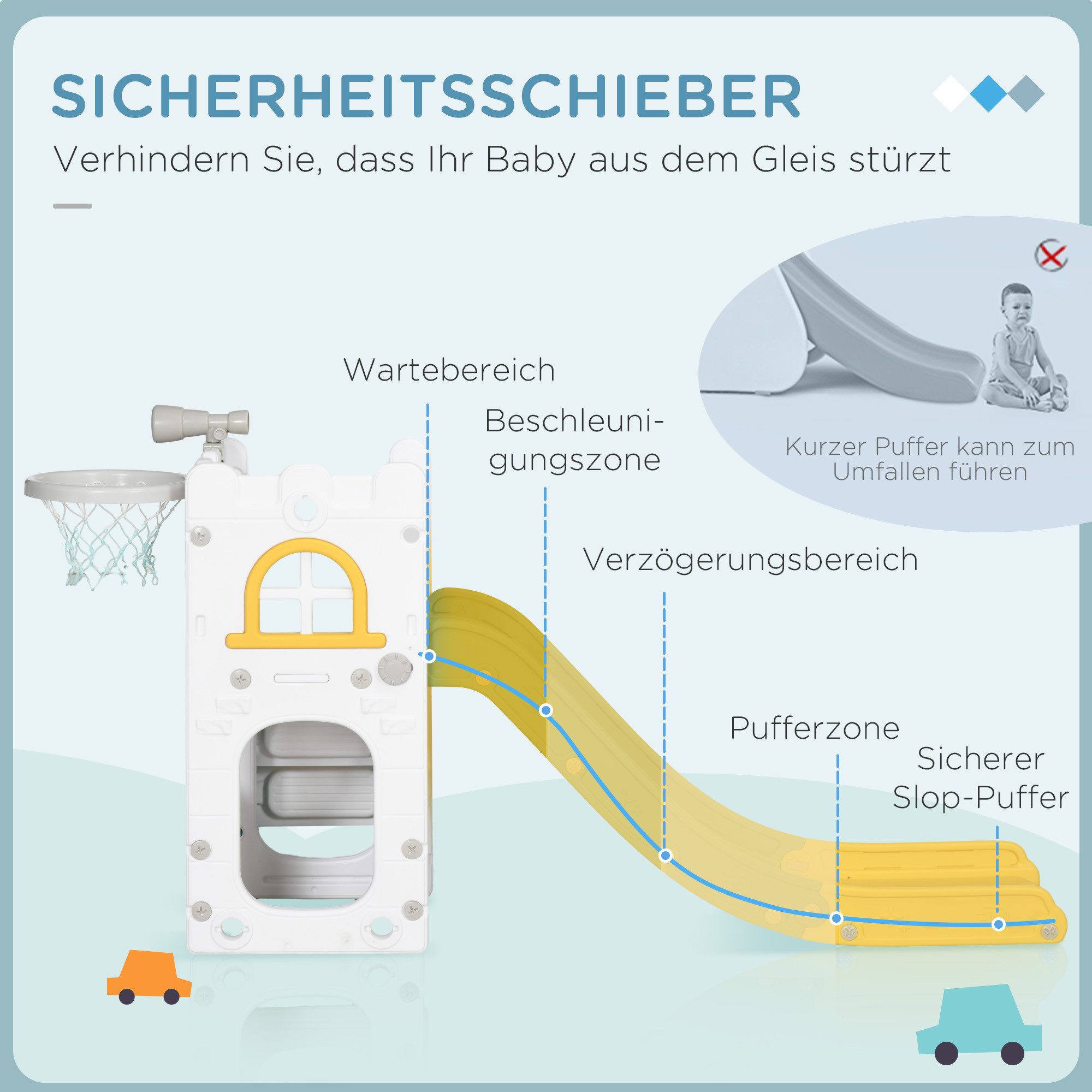AIYAPLAY Rutsche Kinder 7-in-1 Klettergerüst mit Basketballkorb, (Kleinkinderrutsche, 1-tlg., 5 in 1 Kinderrutsche), für Kinder 1-3 Jahre, Indoor, Gelb 70 x 177 – Bild 5 von 5