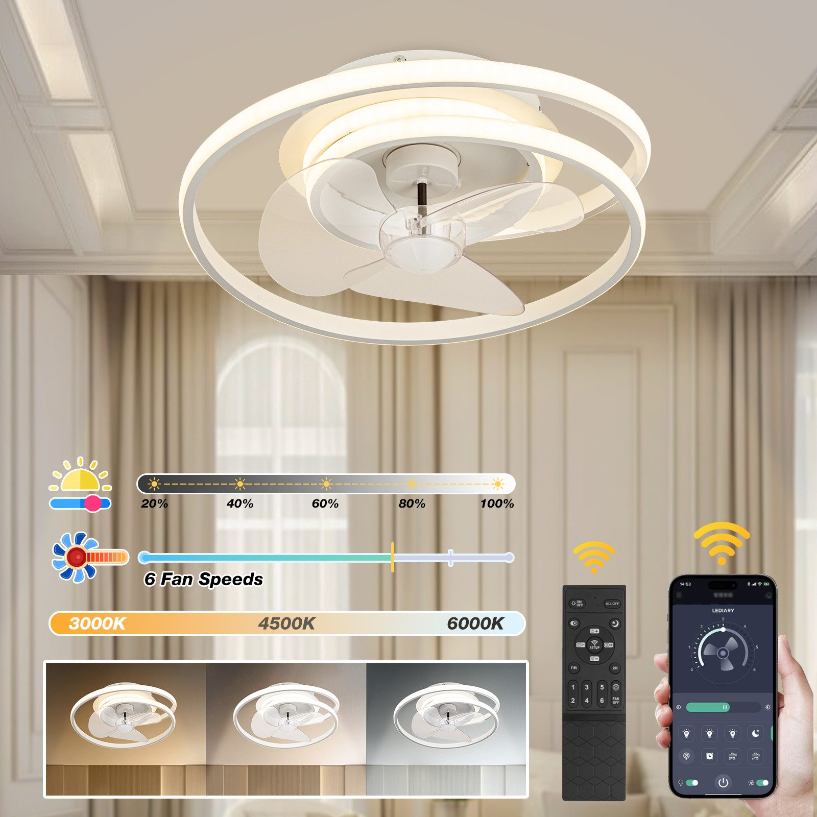 Jibenhome Deckenventilator Deckenventilator mit Beleuchtung, Leise, 6 Gesch günstig online kaufen