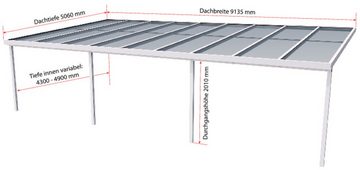 GUTTA Terrassendach Premium, BxT: 913,5x506 cm, Bedachung Doppelstegplatten, BxT: 914x506 cm, Dach Polycarbonat Opal