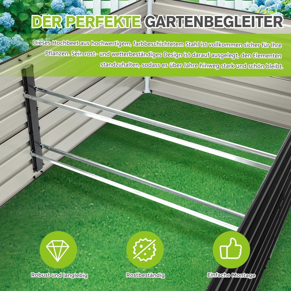 BBWL Hochbeet 2er Set 190x90x64 cm Wetterfestes Gartenbeet mit Offener Boden, Metall Hochbeet Rostfrei für Gemüse Kräuter Blumen Terrasse – Bild 4 von 5