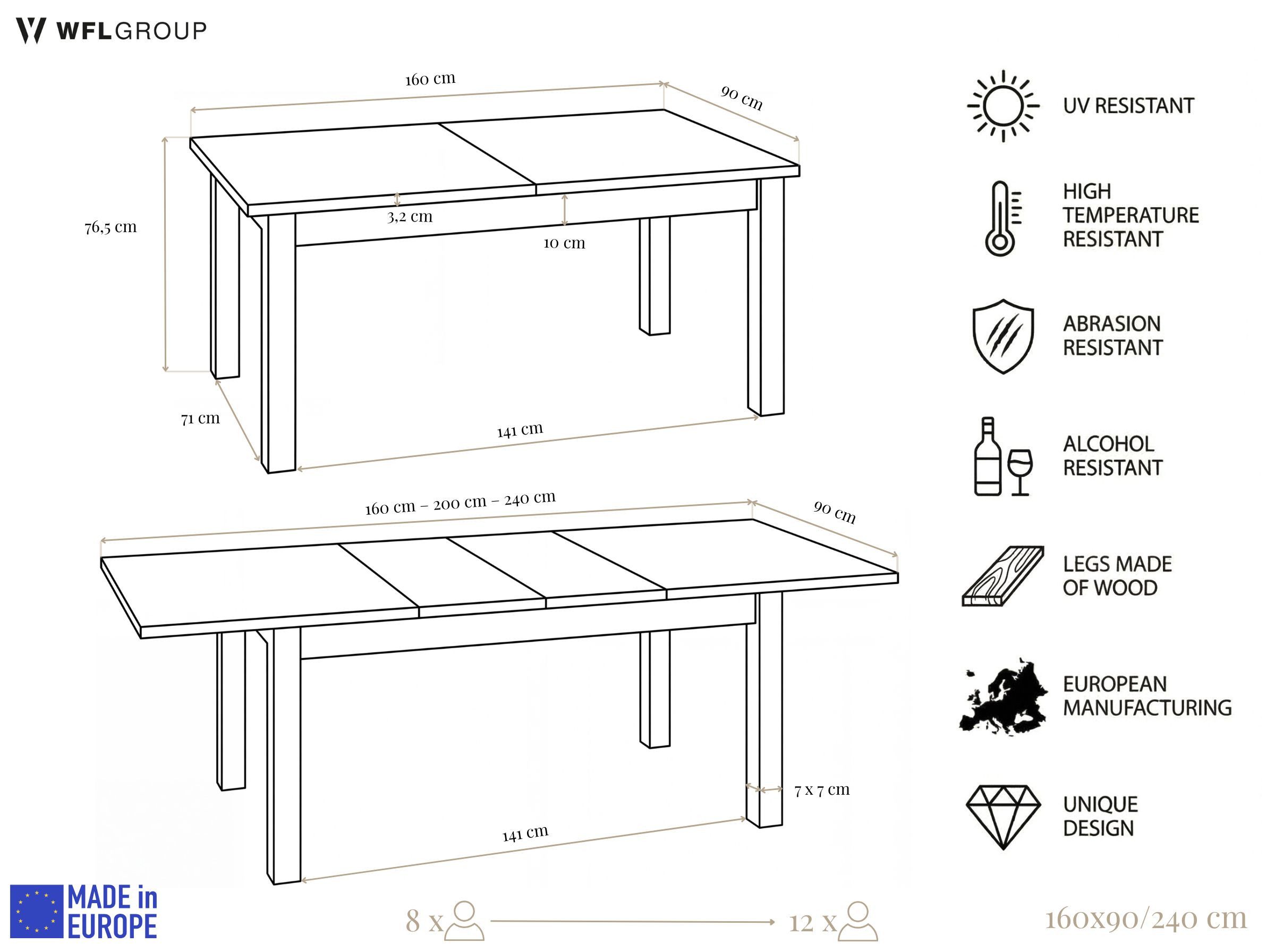WFL GROUP Esstisch Lindberg ausziehbar verlängerbar rechteckig mit weißen Holzbeinen (MADE IN EU, XXL Groß– 120/140/150/160/200 cm ausziehbar auf 160/180/190/24 – Bild 3 von 5