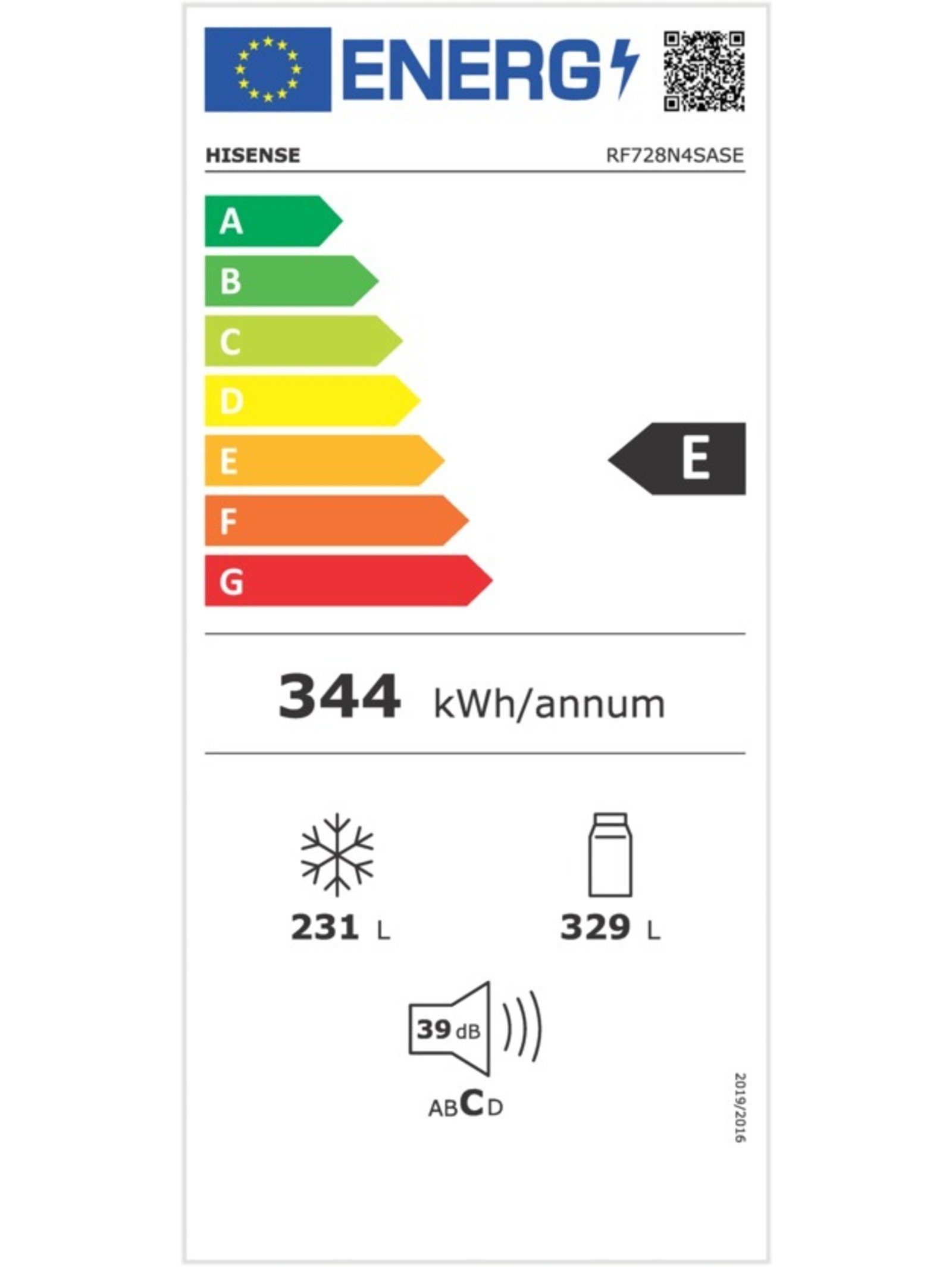 Energieeffizienzklasse: 