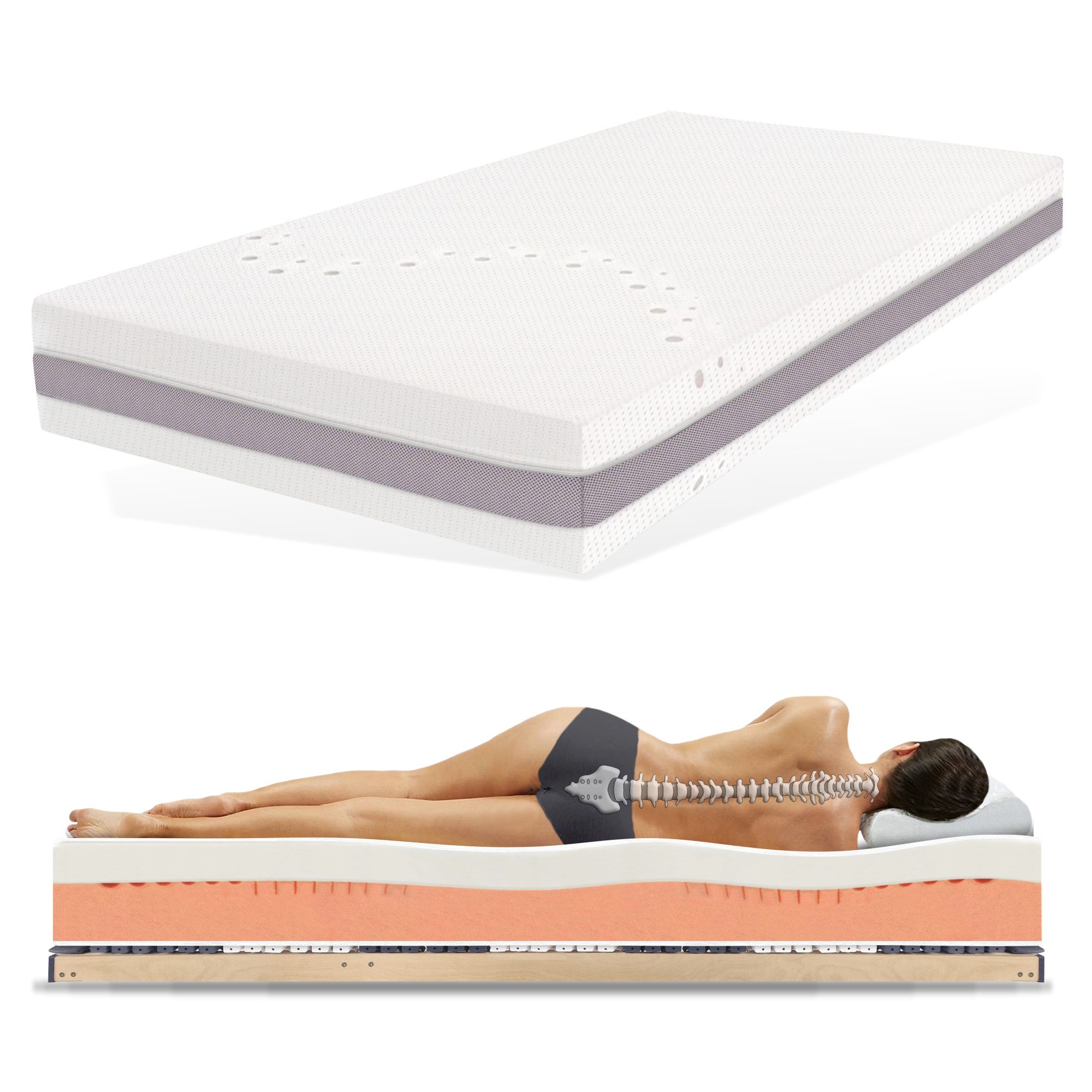 Visco-Matratze TM Visco 700, 20cm hoch mit Klimaband Top Modell mit 7 Zonen günstig online kaufen