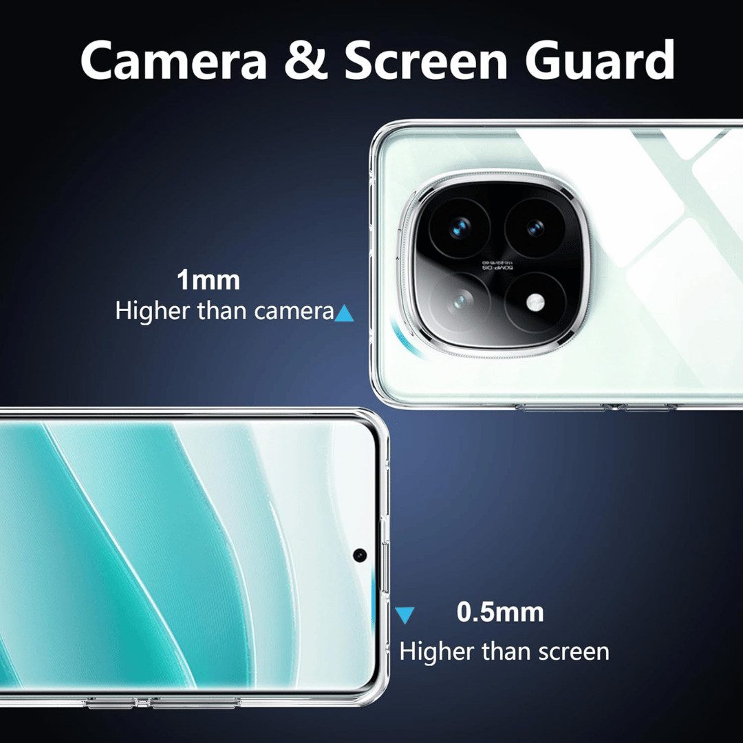 SmartUP Smartphone-Hülle für Xiaomi Redmi Note 14 Pro Plus 5G Schutz Slim Case Handy Tasche 6,67 Zoll – Bild 4 von 5