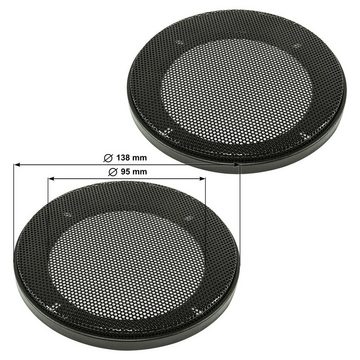 tomzz Audio Lautsprecher Gitter Grill für 100mm DIN Lautsprecher schwarz 2-teilig Auto-Lautsprecher