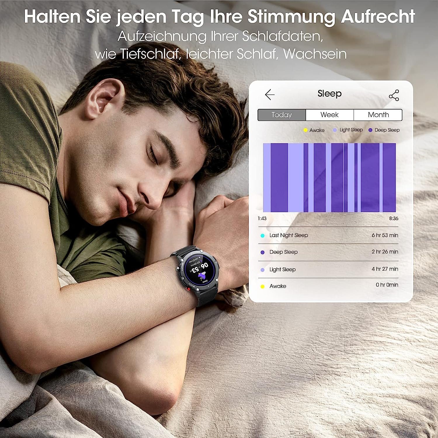 Manike C21 AMOLED Analyse Ladenkabel, Silikon weichem Spar Set, Smartwatch (4,3 von und Zoll) cm/1,69'' mit - Voll HD wechselband EKG-Daten, aus Herzfrequenzmesser, Blutdruckmessgerät Touchscreen