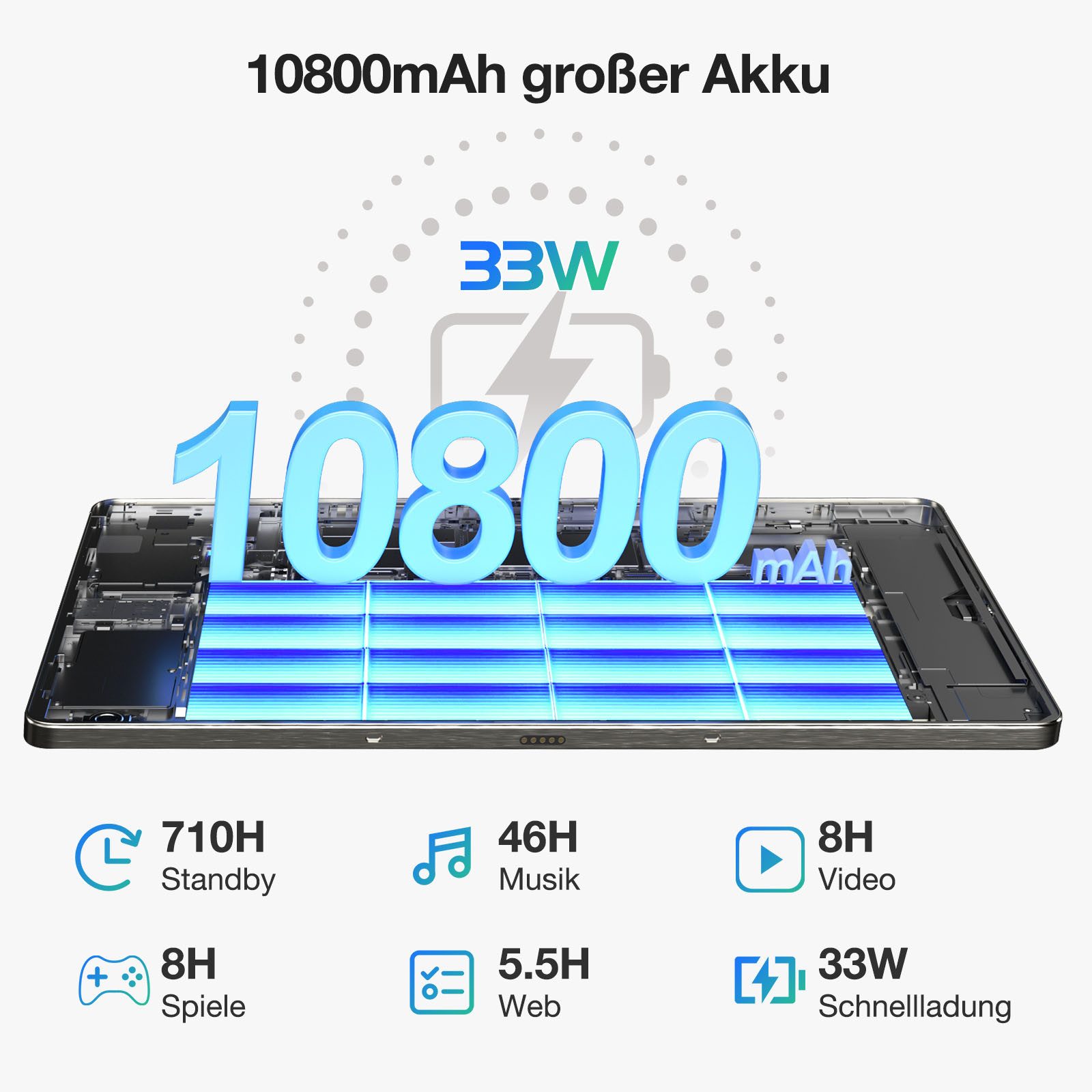 DOOGEE T30 MAX 512GB/2 TB TF,10800 mAh/33 W, 50MP+20MP Ohne Vertrag Tablet (12.4", 512 GB, GSM/WCDMA/FDD/TDD, Outdoor Handy,TÜV-Zertifizierung, 4G LTE, 5G WiFi, OTG-Unterstützung)