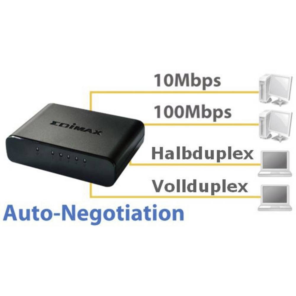 Edimax 5 Port Gigabit Netzwerk-Switch Switch