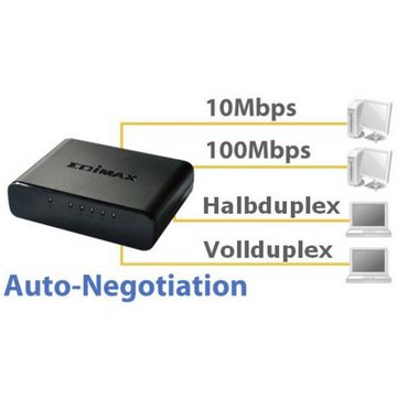 Edimax 5 Port Gigabit Switch Netzwerk-Switch