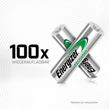 Energizer Extreme NiMH Mignon-Akkus 2300 mAh, 2er Akku