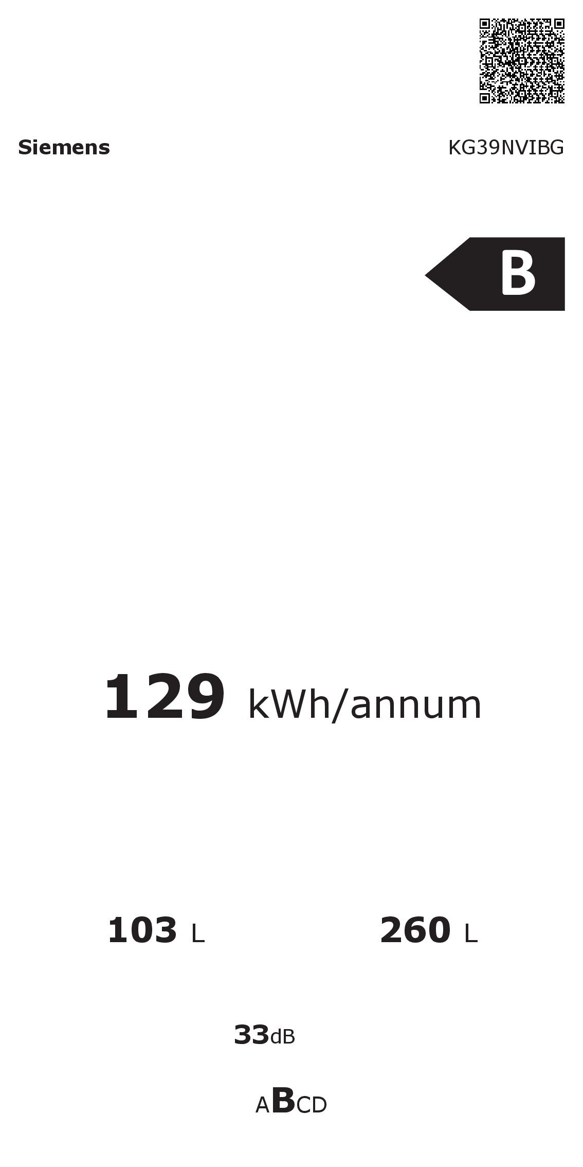 Energieeffizienzklasse: 