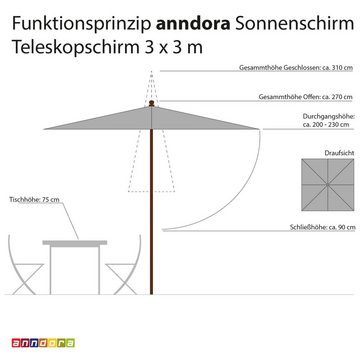 anndora-sonnenschirm Sonnenschirm Gartenschirm Marktschirm 3x3m quadratisch - Farbwahl