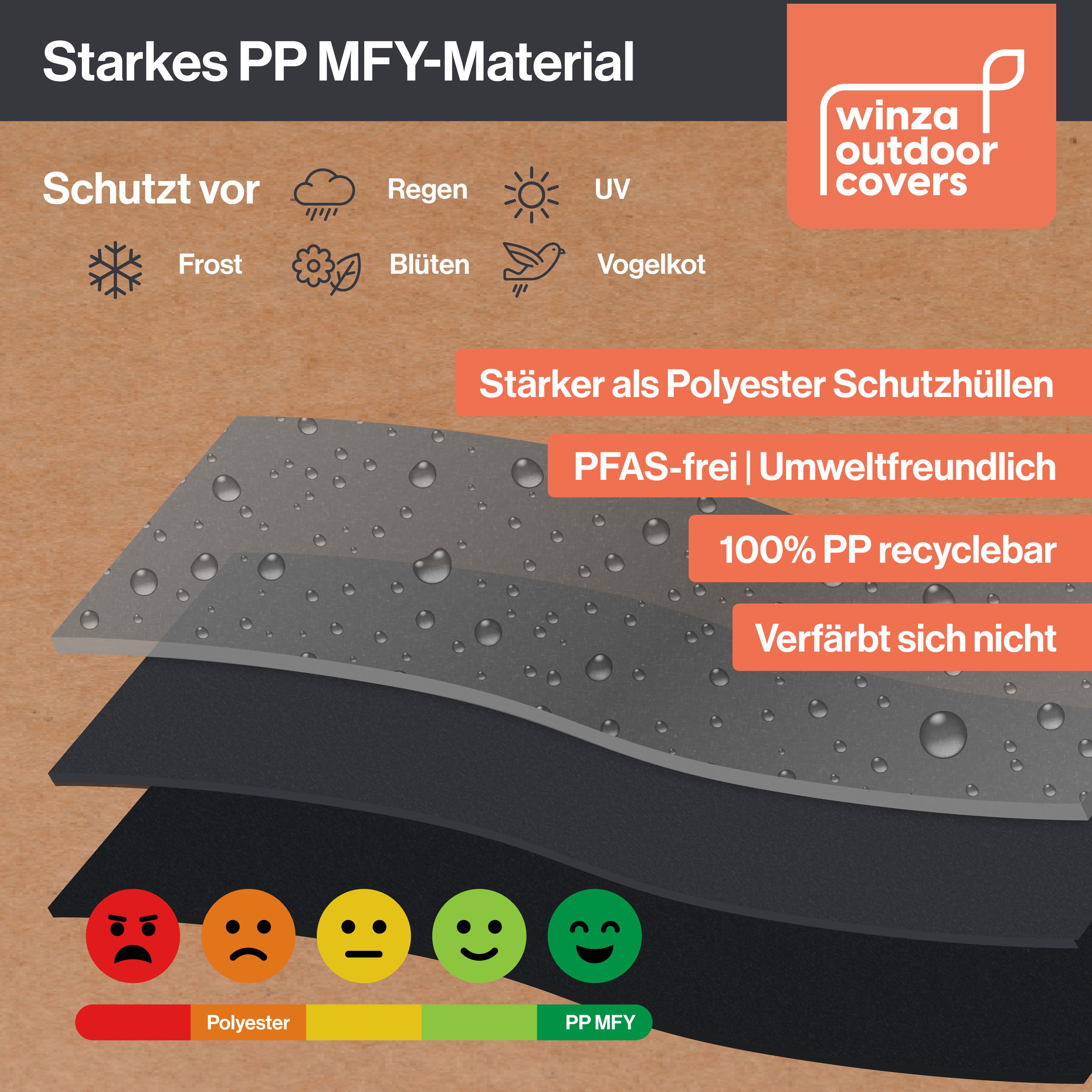 winza outdoor covers Sonnenschirm-Schutzhülle, für Schirme bis ø 400 cm, Maße 260x60/86 cm (für Bogenschirme) – Bild 4 von 5