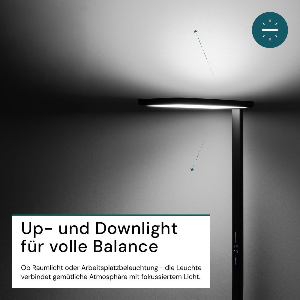 LUXULA LED Stehlampe LUXULA Stehleuchte 100W 4000K Neutralweiß LED Stehlampe Dimmbar, Neutralweiß, Tageslichtweiß, Vollspektrum CRI>98
