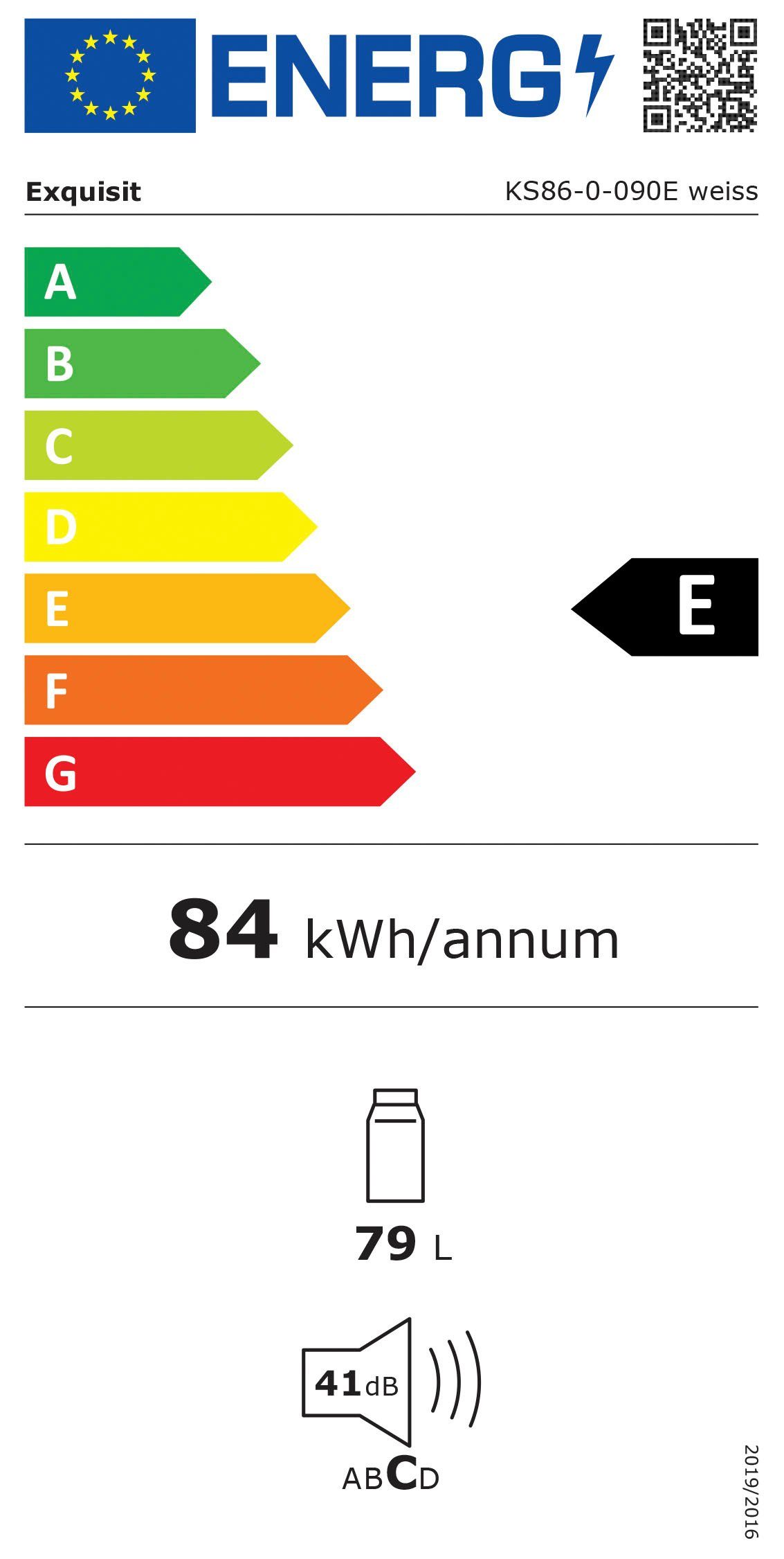 Energieeffizienzklasse: 