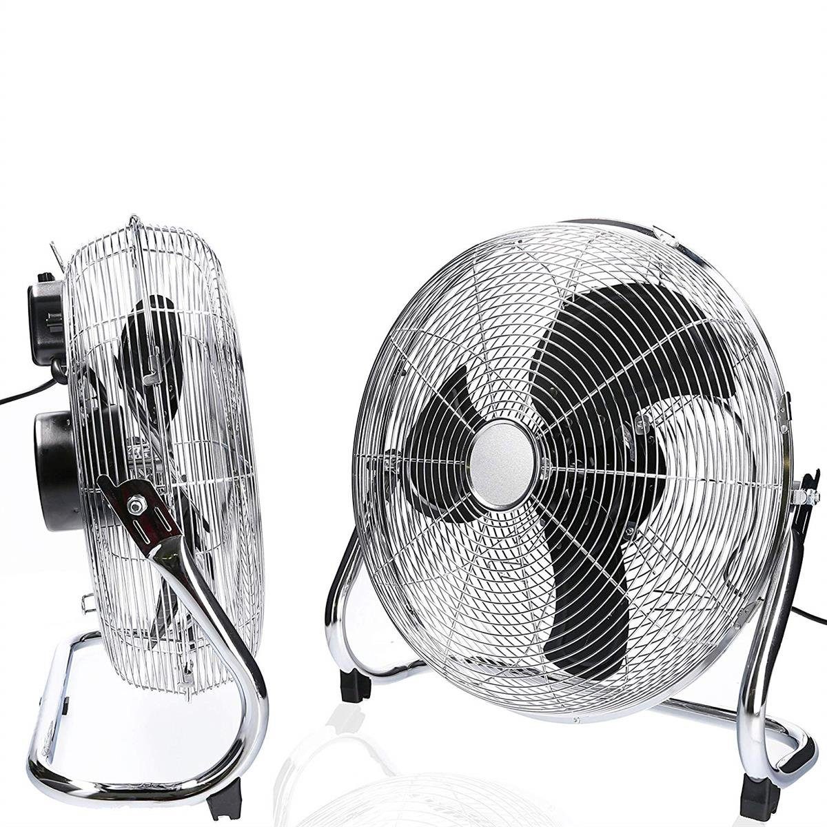 Interior Exclusive Bodenventilator B Ware Bodenventilator günstig online kaufen