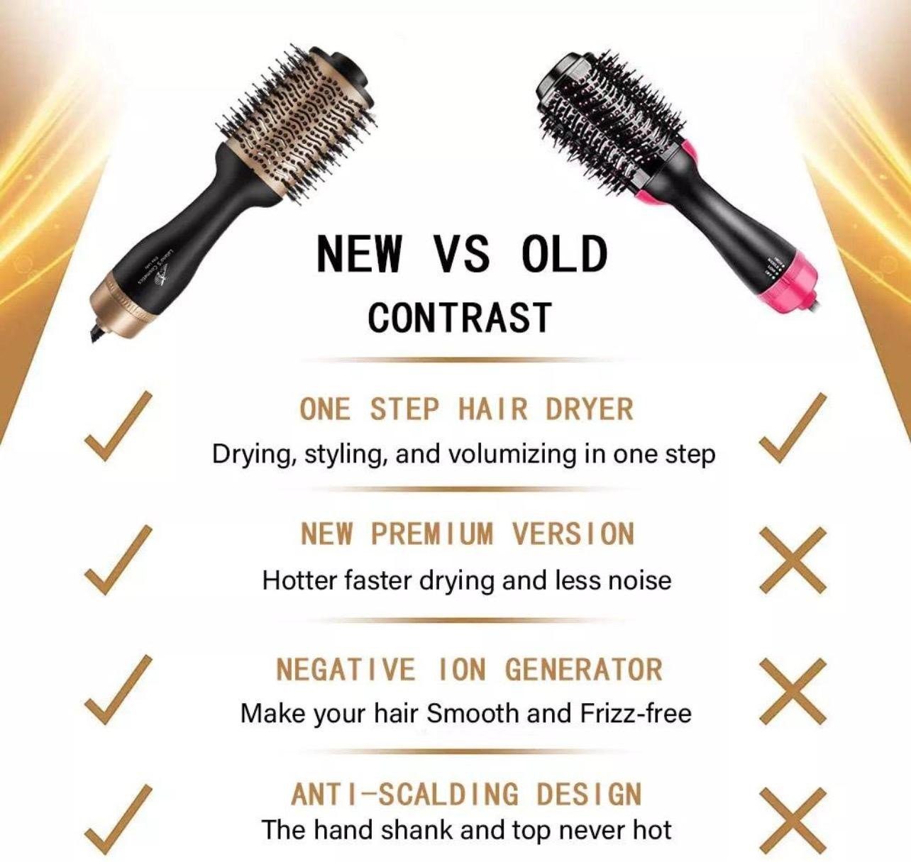 Lalano`S Cosmetics Haartrockner One Step Volumizer Hair Dryer Warmluftbürste 5 in 1 Hairstylist, 1200,00 W – Bild 4 von 5