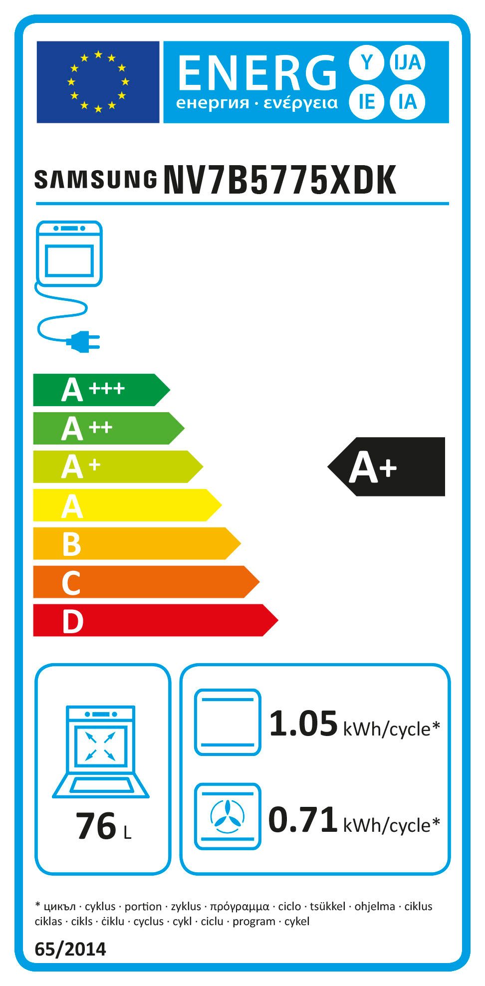 Energieeffizienzklasse: 