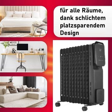 JUNG Ölradiator UFESA RD1500 elektrische Heizung, 1500W, Ölradiator Energiesparend, 1500 W, Elektro Heizgerät für Wohnzimmer