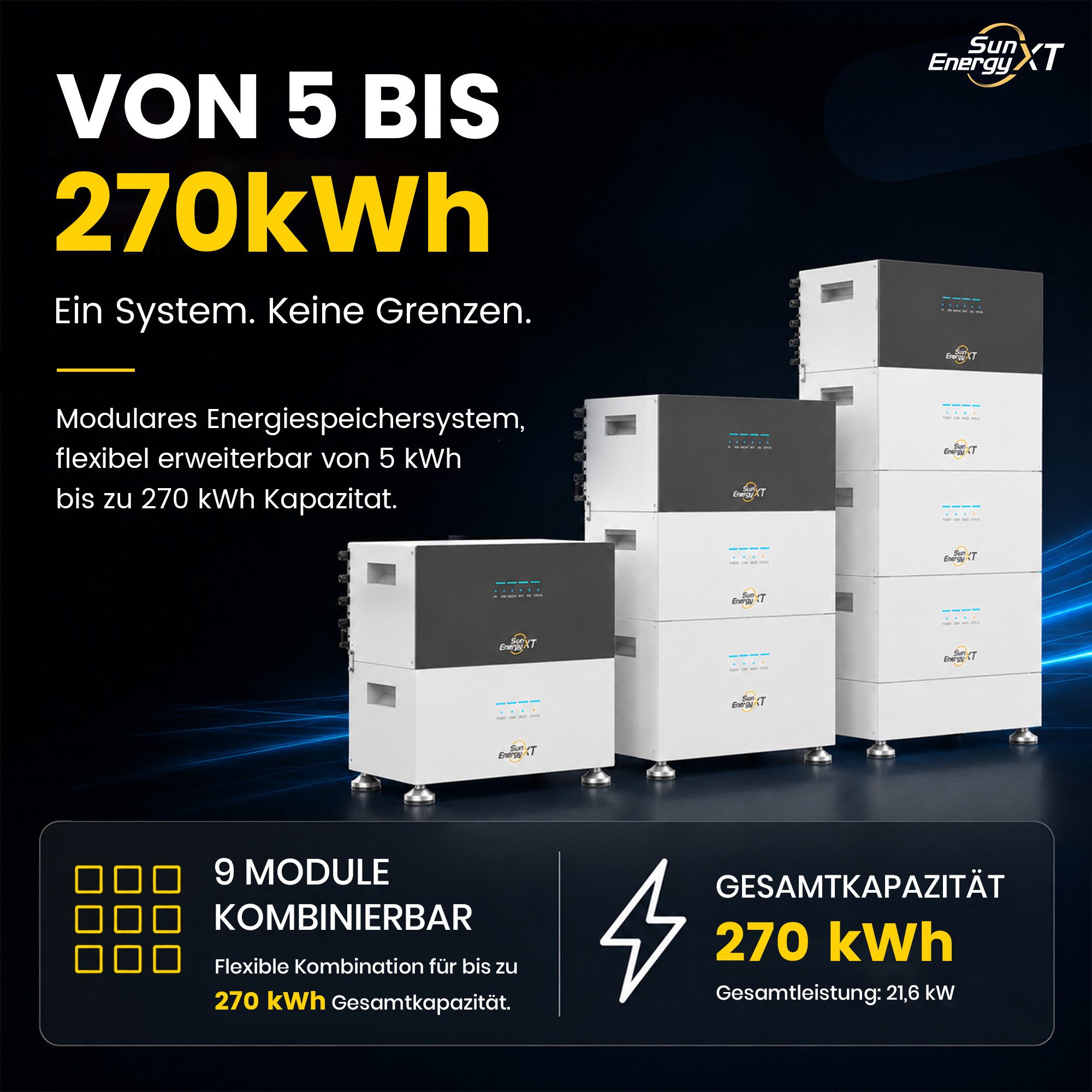 SolarMars Balkonkraftwerk 2000W Komplettset mit 5kWh Speicher, Anker SOLIX/ SunEnergyXT, (SunEnergyXT 500 – 800W Netzausgang, 4×500Wp), Lokale Steuerung, offene API & Home Assistant