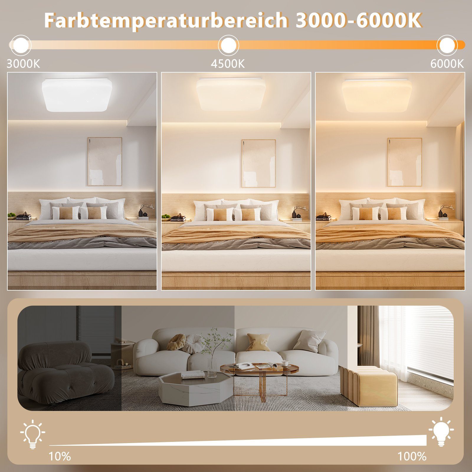 Nettlife LED Deckenleuchte 37W Sternenhimmel Schlafzimmerlampe 28cm Dimmbar, LED fest integriert, Warmweiß Neutralweiß Kaltweiß, Flur Küche Esszimmer Wohnzimmer – Bild 4 von 5