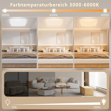 Nettlife LED Deckenleuchte Sternenhimmel Dimmbar mit Fernbedienung Schlafzimmer 37W 28cm, LED fest integriert, Warmweiß Neutralweiß Kaltweiß, Flur Küche Esszimmer Wohnzimmer Kinderzimmer Arbeitszimmer