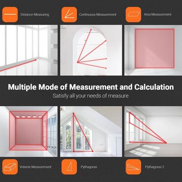 TACKLIFE Entfernungsmesser, 50m Laser Entfernungsmesser 0.05~50m/±1.5mm