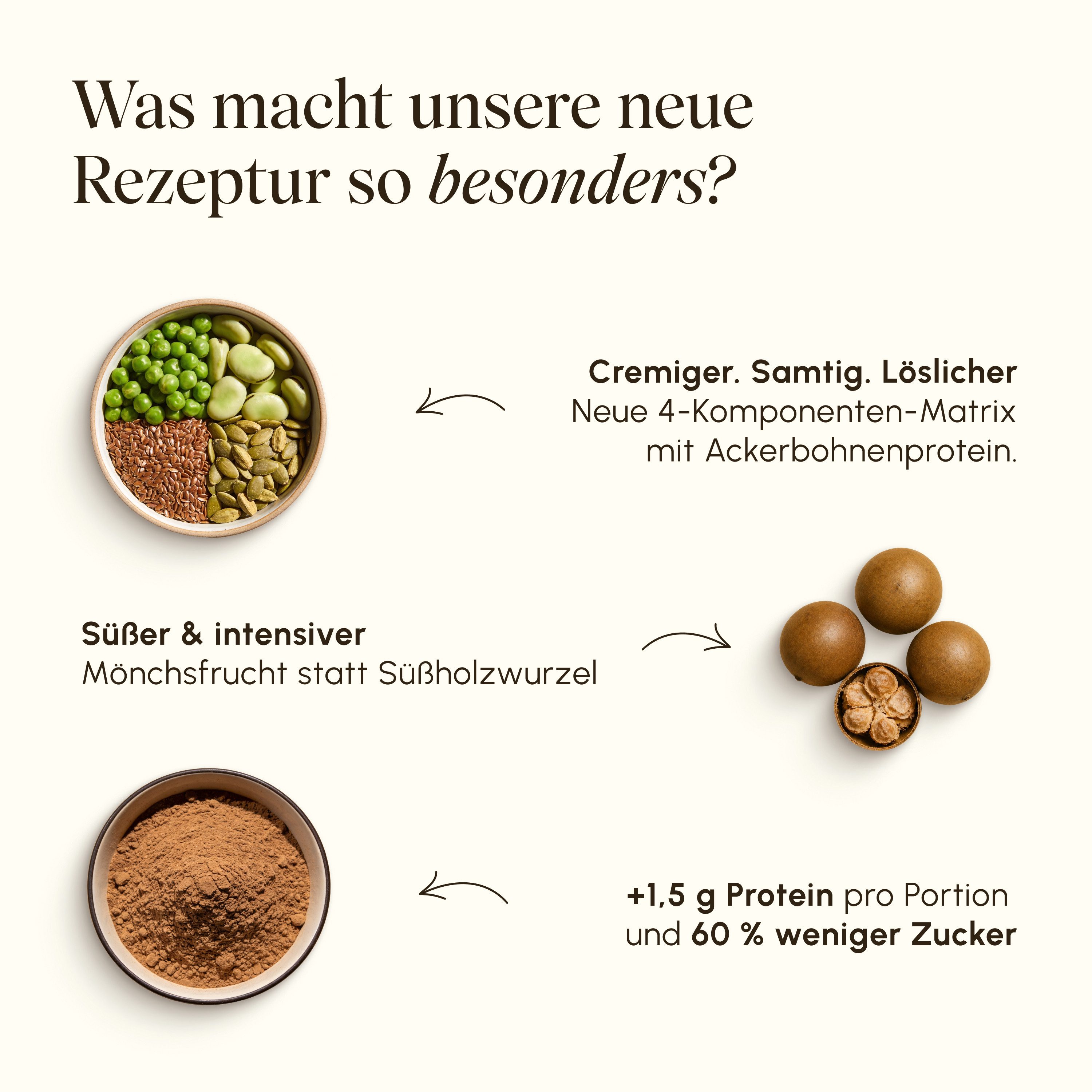 VETAIN Protein Pulver Vegan - Bio Protein Pulver, 540 g, Fermentiertes Erbsenprotein, ohne Stevia, Sucralose & Aspartam