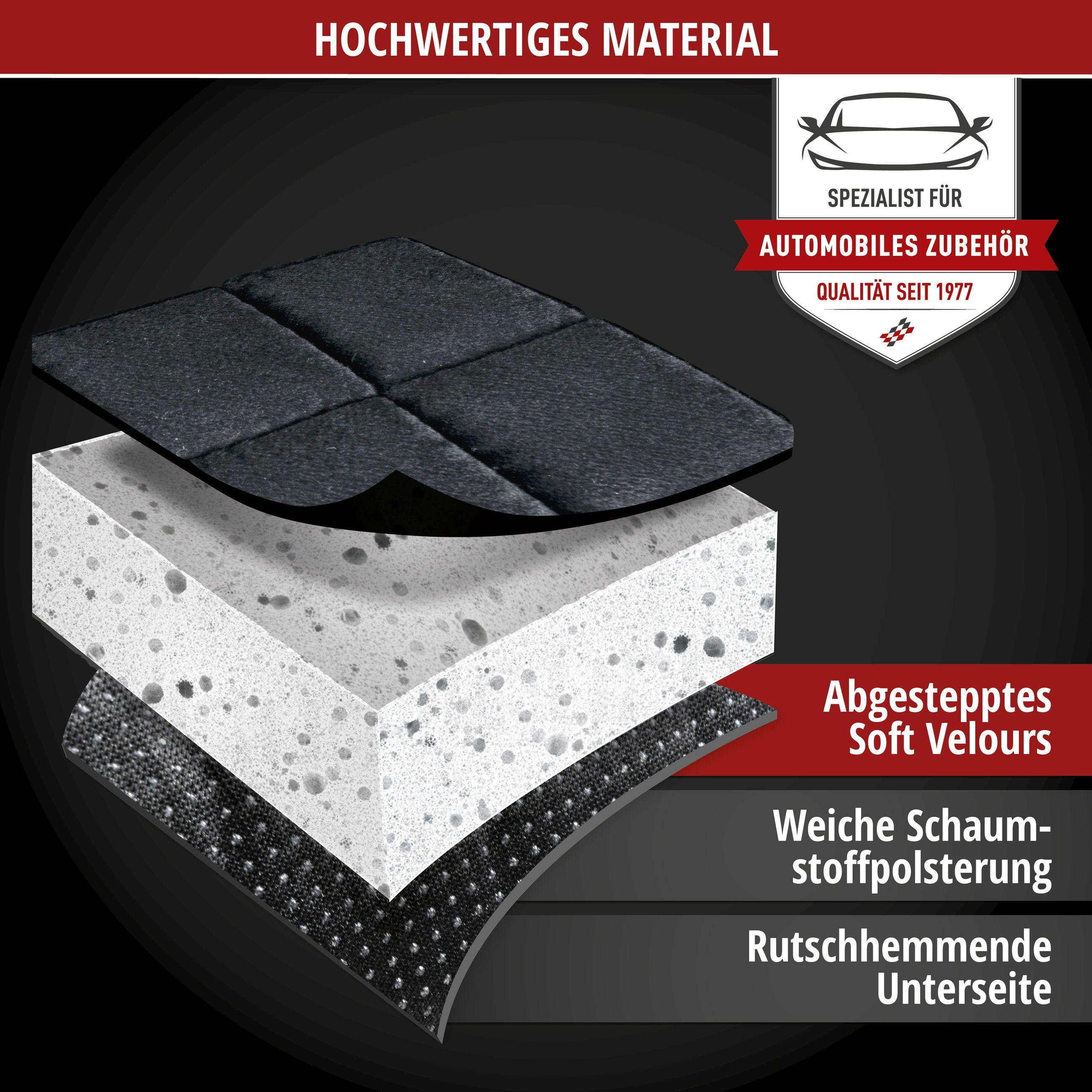 WALSER Autositzauflage Sitzaufleger Comfortline Luxor, 1 Stück, 0-tlg.