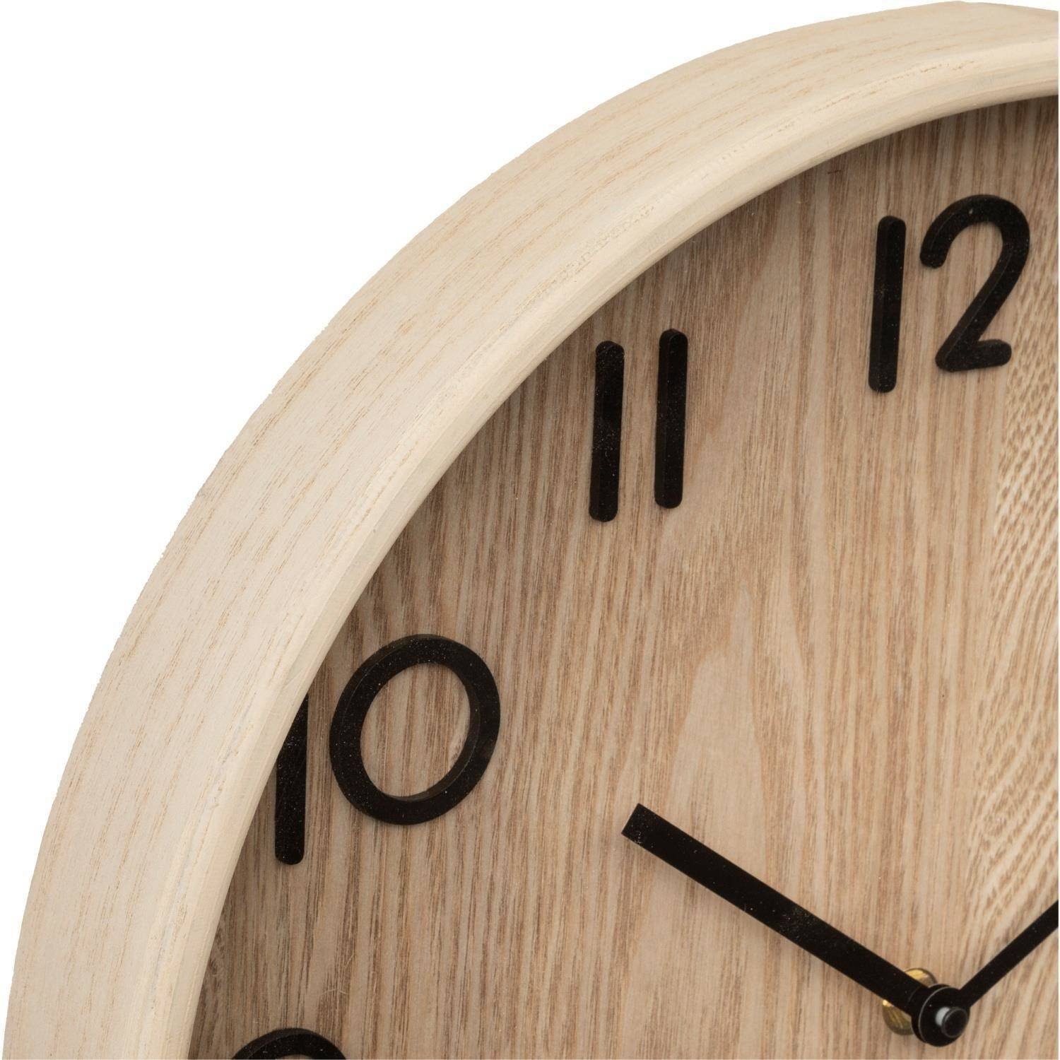 Atmosphera Créateur d'intérieur Wanduhr günstig online kaufen