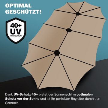 Kingsleeve Sonnenschirm, UV Schutz 80+ Schutzhülle XXL Aluminium Kurbel Wasserabweisend