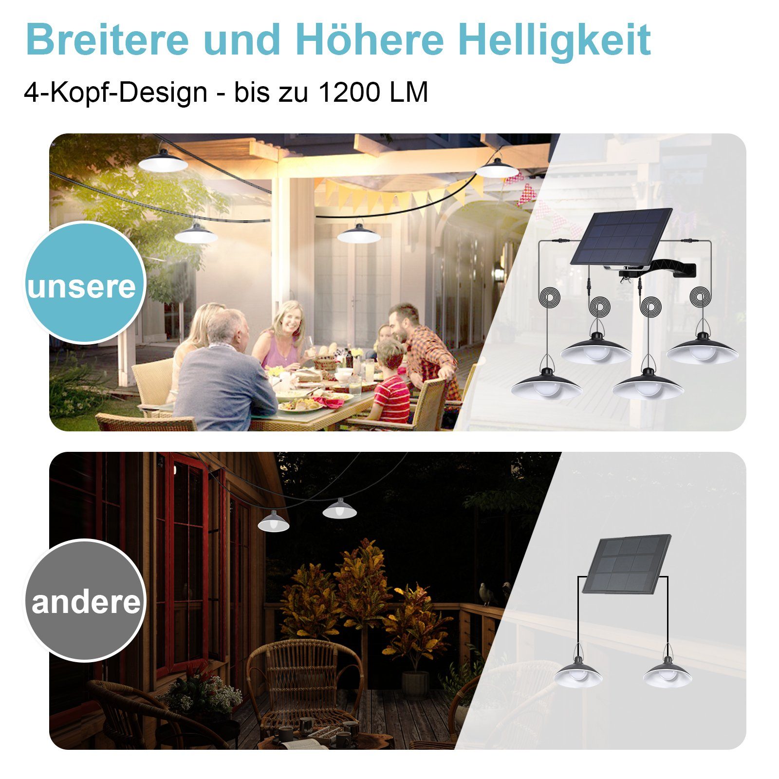 MUPOO Pendelleuchte Solar Hängelampen für Außen,Solar günstig online kaufen