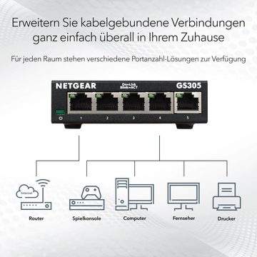 NETGEAR GS305 Switch 5 Port Gigabit Ethernet LAN Switch Netzwerk-Switch