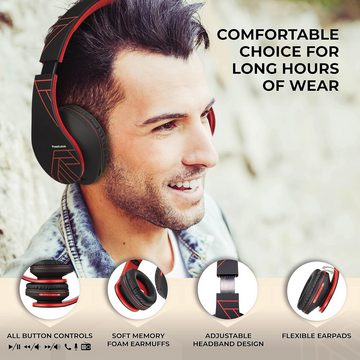 PowerLocus Audioqualität Headset (Faltbarer, Premium-Qualität, 15 Stunden Laufzeit, mit Kabeloption, High Definition Over-Ear-Design,Stereo Sound, tiefer Bass, Komfortable)