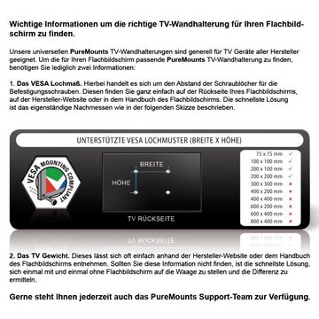 PureMounts PureMounts® Premium TV Deckenhalterung PM-SLOPE-37 für 23-42 Zoll TV-Wandhalterung