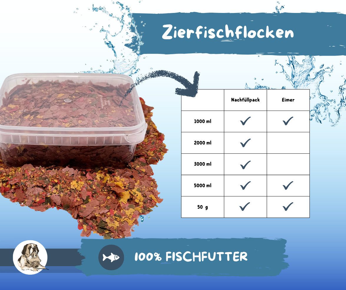 Warnick´s Tierfutterservice Zierfischflocken - Premium Futtermittel für Zierfische im PE-Beutel, Hauptfuttermittel für: Fische, Zierfische, Süßwasserfische