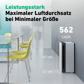 IDEAL Luftreiniger AP60 PRO, für 70 m² Räume, Made in Germany, HEPA-/Aktivkohlefilter, 99,99% Filterleistung